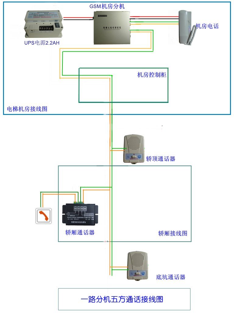 点击新窗口打开大图