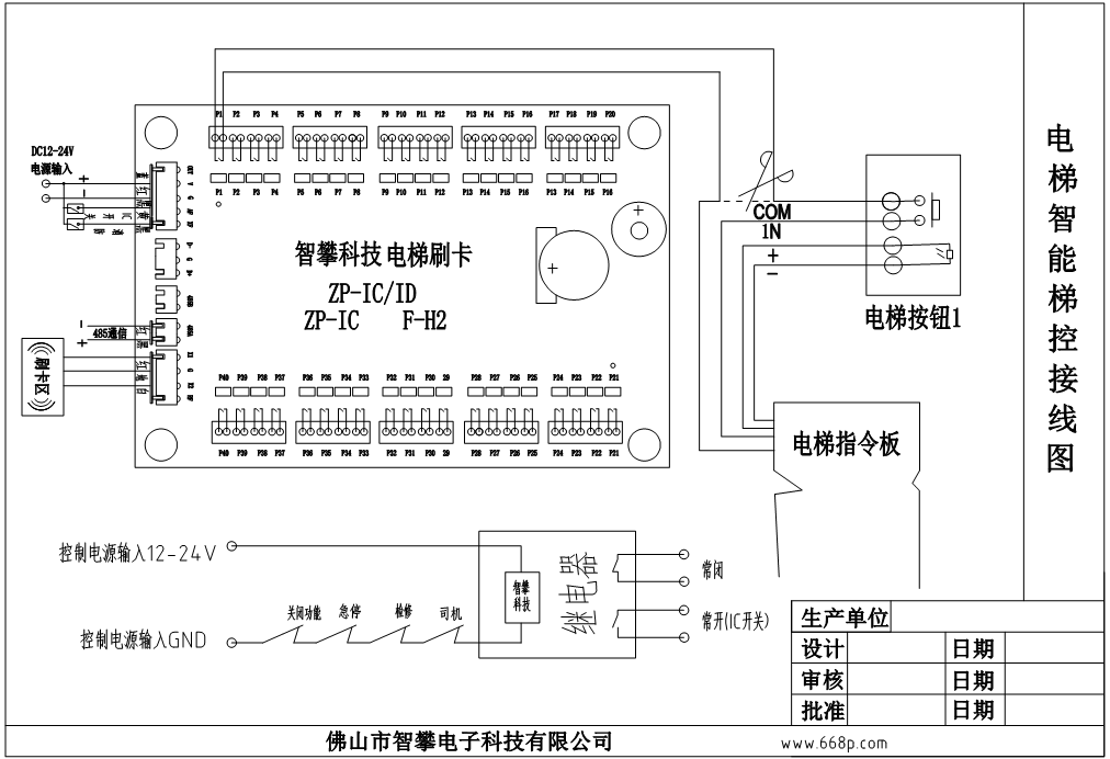 電梯刷卡控制系統(tǒng)ZP-IC40F-H2